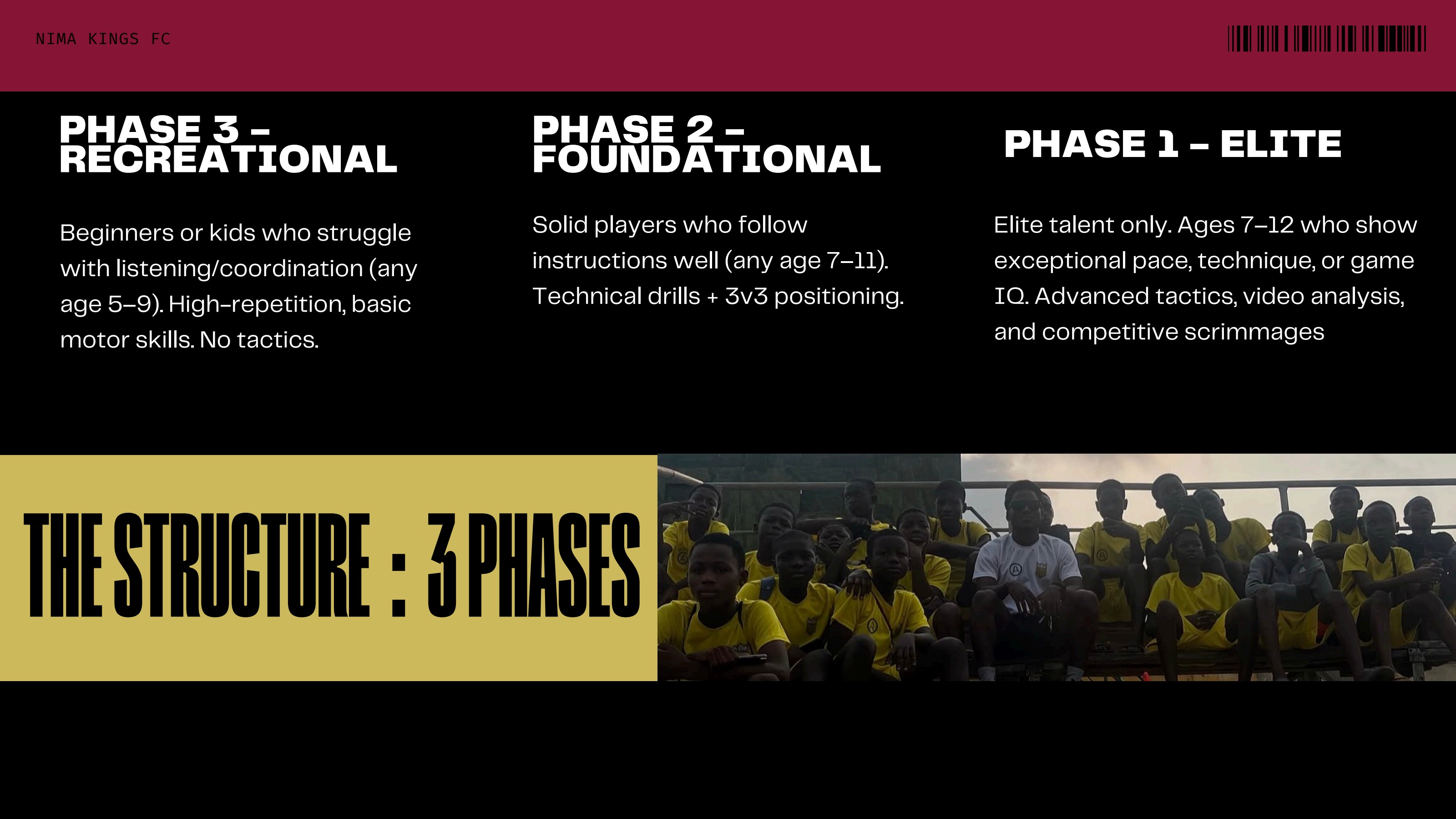 The three phases of the NKFC Grassroots Refinement Program